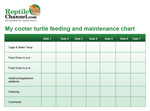 ReptileChannel's Cooter Turtle Feeding Chart